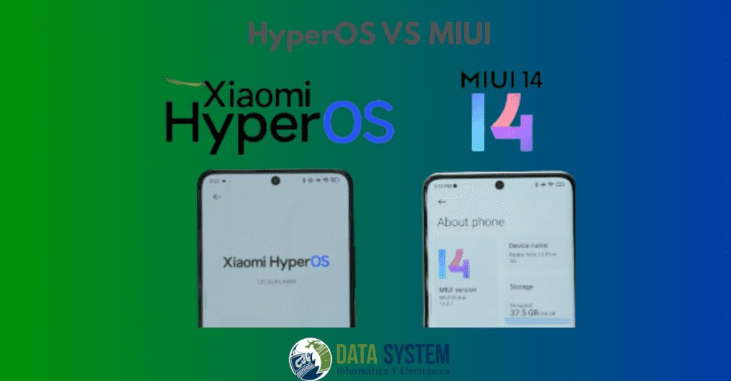 miui